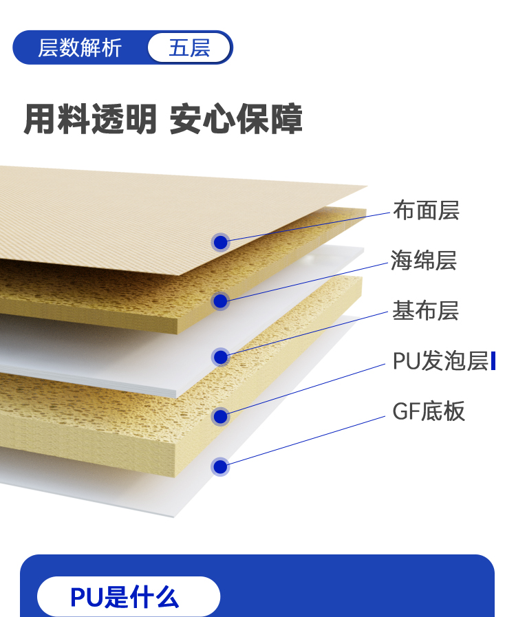 Suitable for Buick Lacrosse Excelle Regal Envision Inland Car Ceiling Assembly Ceiling Lining Lining Removal