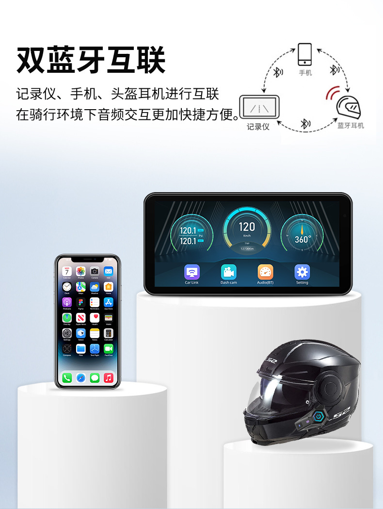 Cross-border motorcycle locomotive riding wireless carplay projection screen 6.25 inch 60 frame navigator driving recorder