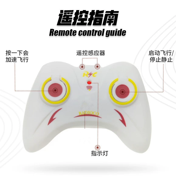 Remote control, 1 pieces