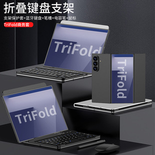 �羳�I�P֧�ܟo���{������ZTriFold���w�I�P֧�����ƽ���֙C�m��