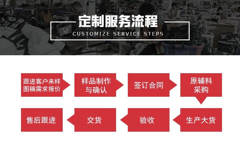 定制图