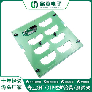 PCB���������ξ߉T���c�z�̻��A��ȫ�Ԅ���ϴ�CCNC����