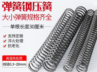 �������s�ߏ��Ի؏�λ��С���ɸߏ������ɾ���0.3-1mm2 3 4��3-50