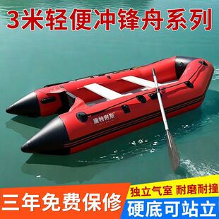 Ƥ��ͧ�Ӻ���Ƥͧ���z�׳��ͧ��~����Ԯ�_�h��