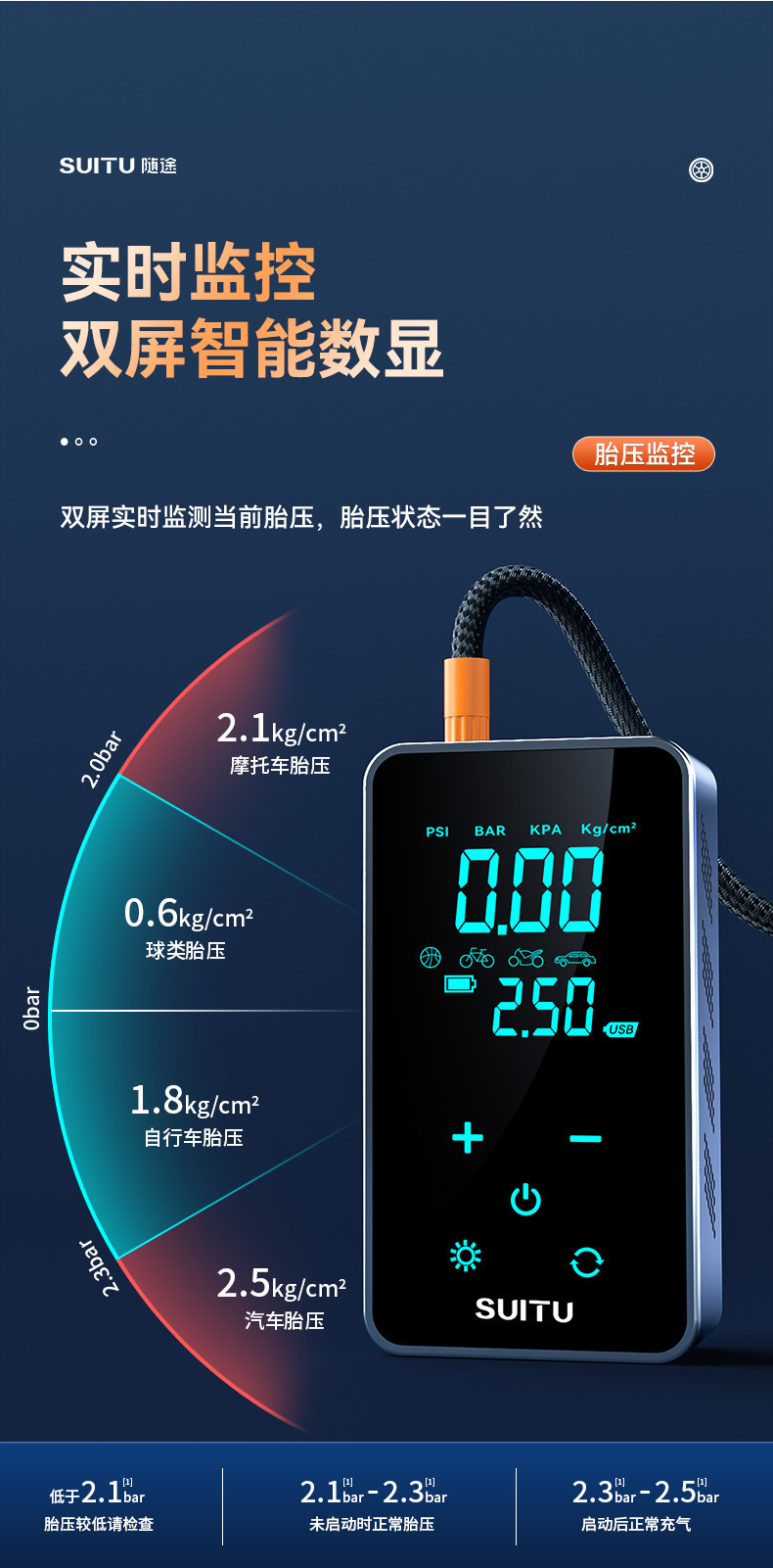 Car Air Pump, Wireless Portable Electric Car Tire High-Pressure Inflator