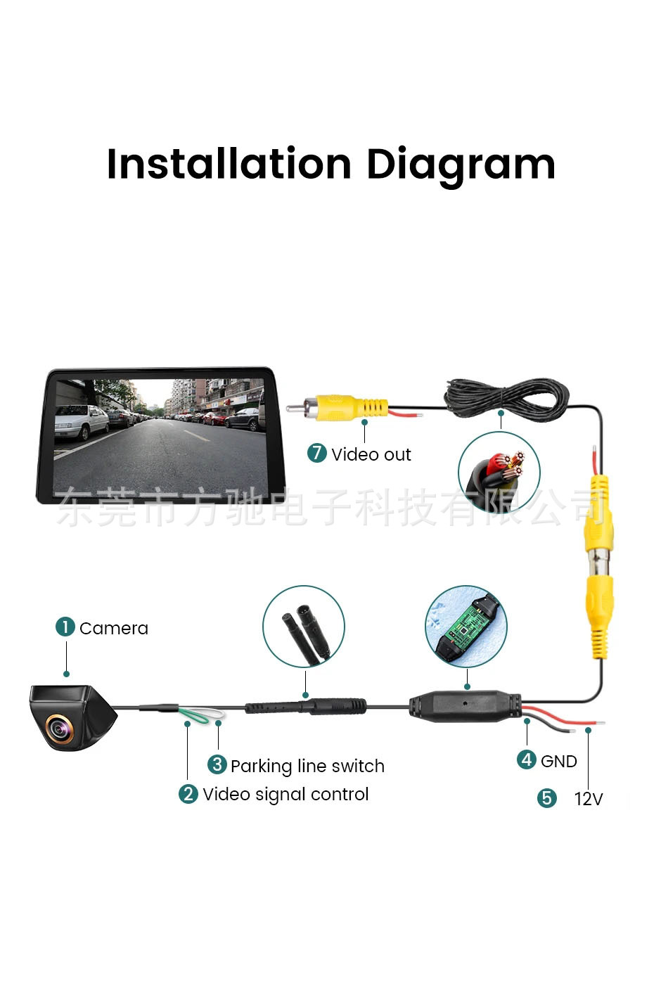 Golden AHD Korean car camera reversing image HD wide-angle night vision 1080P fisheye rear view plug-in