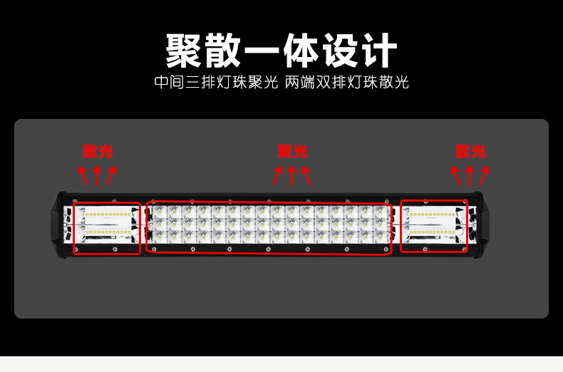 Car Strip Lights Led Spotlights Grille Lights Super Bright Waterproof Truck Front Bumper Lights 12V 24V Off-Road Roof Lights Modification
