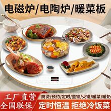 2024���¿�ů�˰��˰屣�ذ���üӟ����D�����D�P���̟������