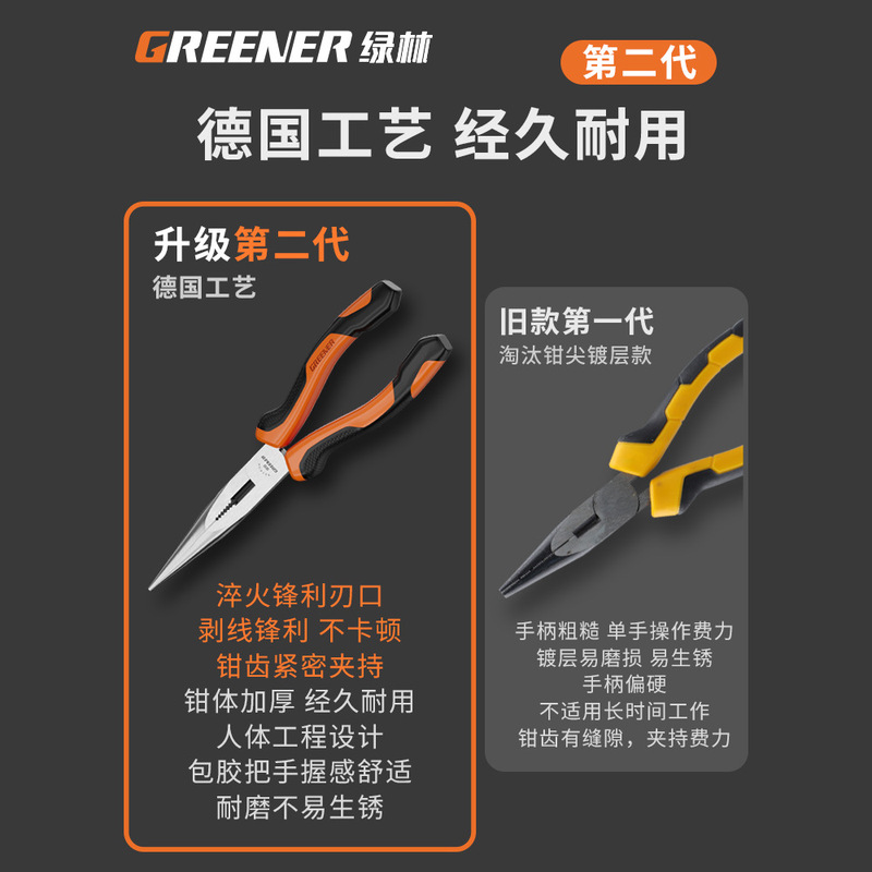 绿林尖嘴钳电工专用工业级多功能工具大全德国进口工艺小尖嘴钳子|undefined