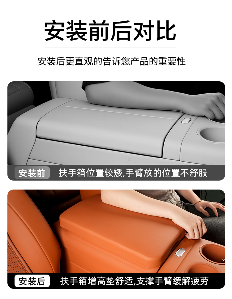 Armrest Box Storage Box Pad For AITO