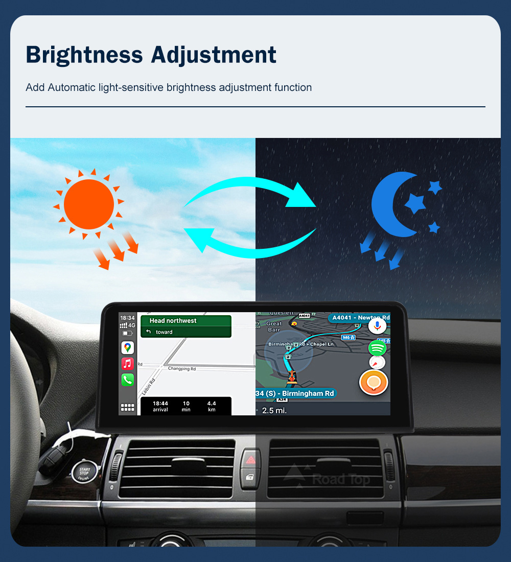 Lutot LinuX Touch Display Is Suitable for Bmw X5 X6 CCC/CIC System Car Multimedia Display