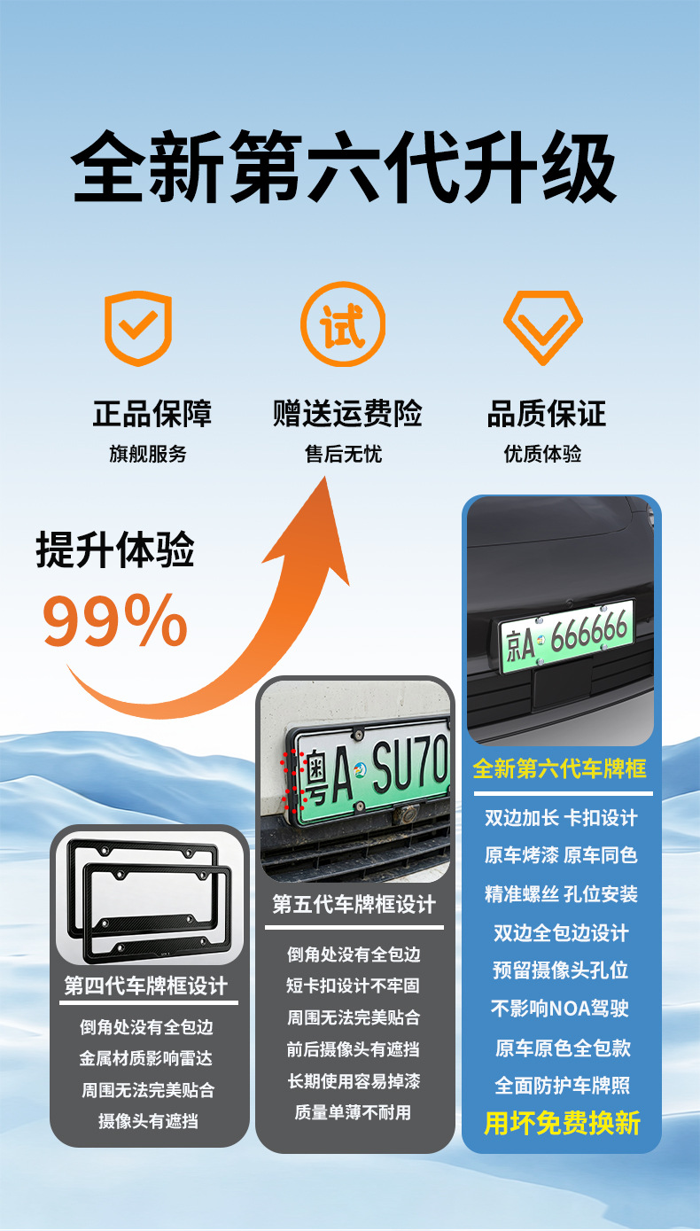 Suitable for Shangjie Z7 license plate frames, providing full coverage and protection for the license plate, and serving as a license plate frame and car modification accessory