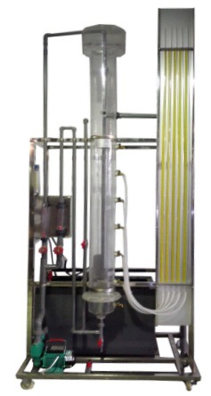 过滤与反冲洗实验装置配件  型号：MHY-28983