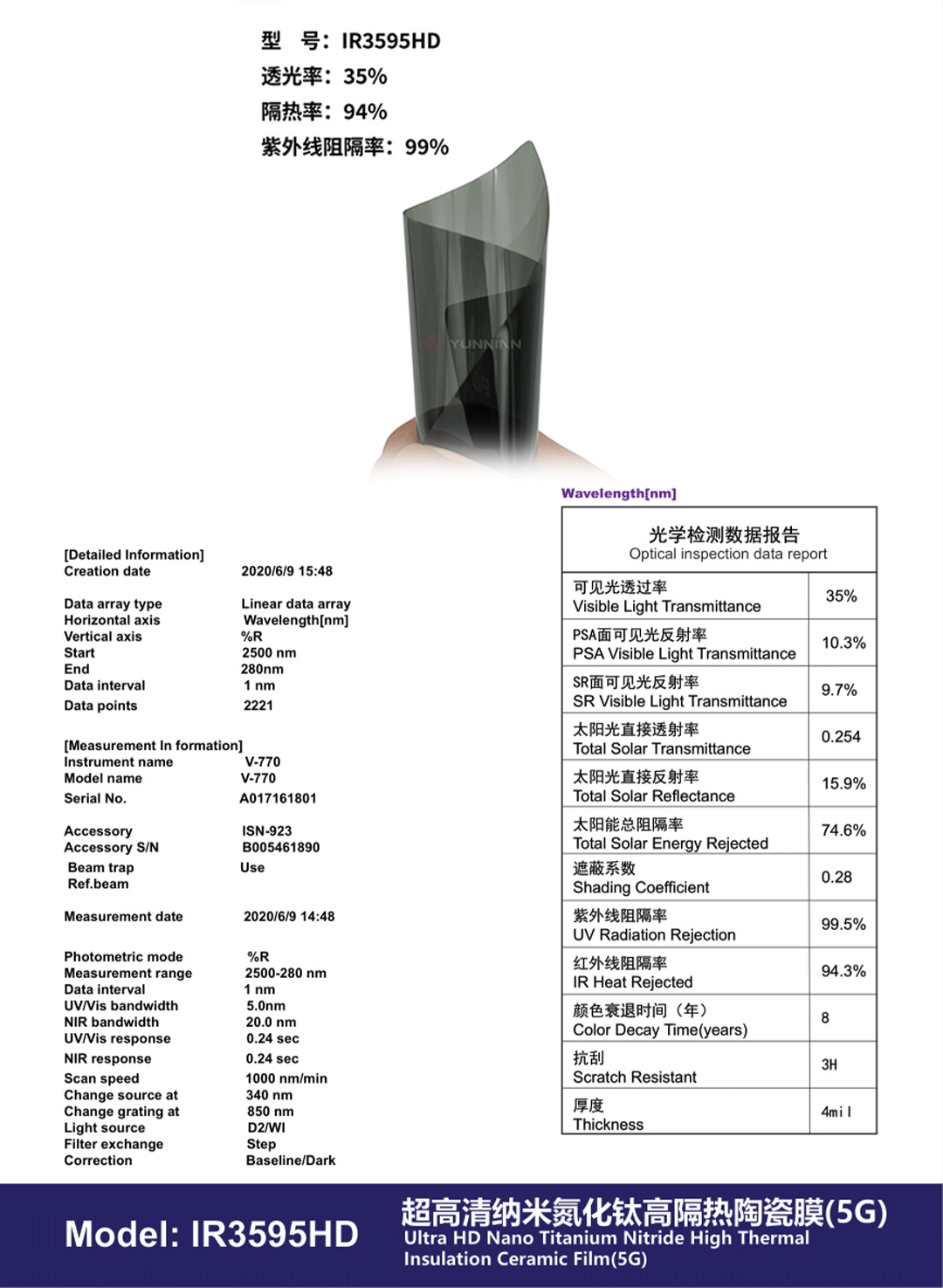 Car Window Film 5g Ultra-High-Definition High-Insulation Glass Film Skin Care Sunscreen Sun Film Factory Wholesale Cross-Border Direct Sales