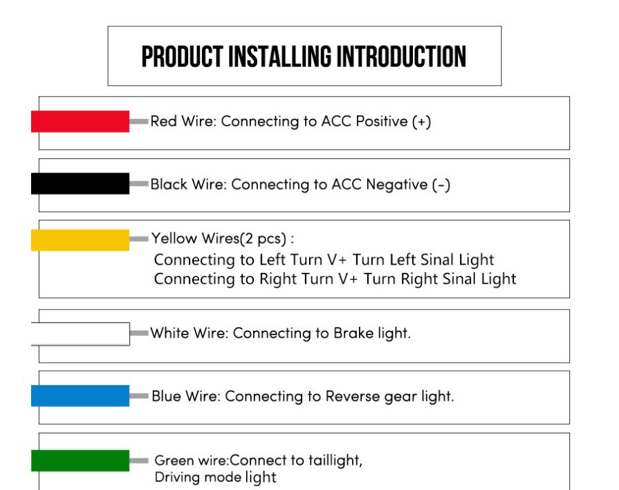 Colorful Rear Trunk Light Strip Car Led Marquee Streamer Colorful Light Anti-Rear Collision Warning Light Strip 1.35m