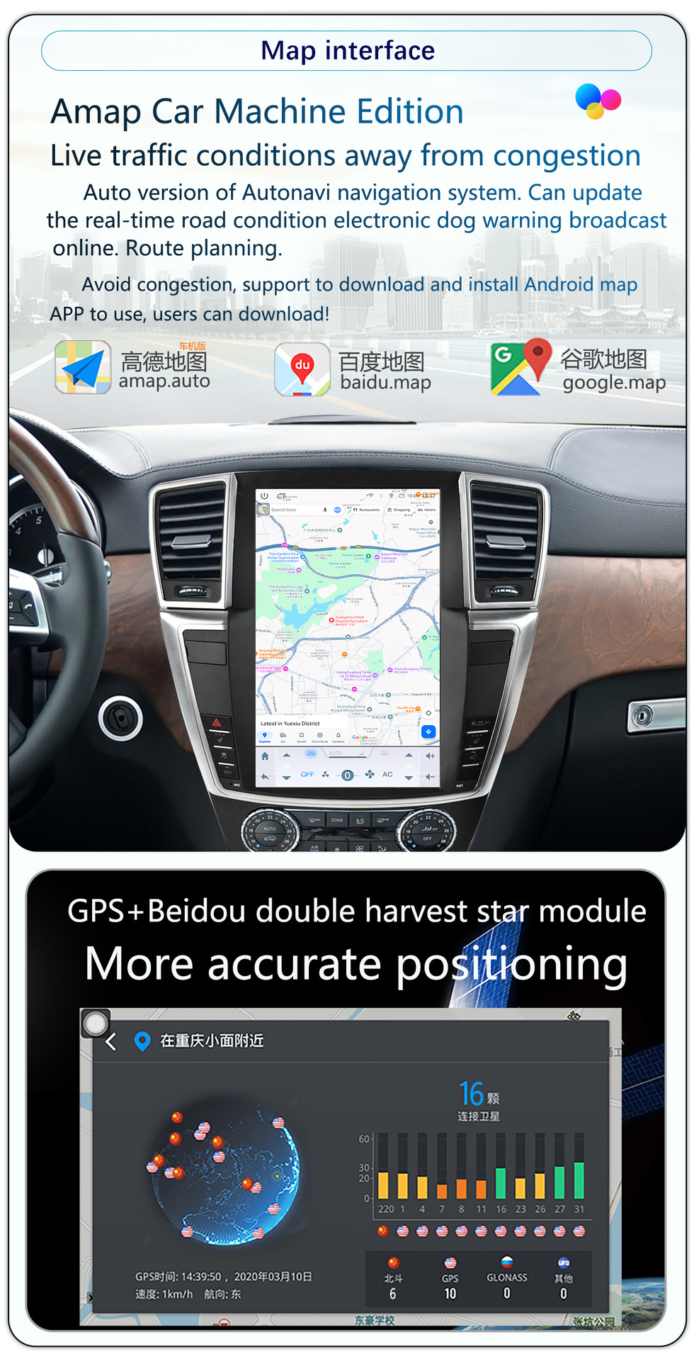Suitable for 12.1-Inch 12-15 Mercedes-Benz Gl/Ml Android Large Vertical Screen Carplay Navigation 360 Panoramic All-In-One Machine