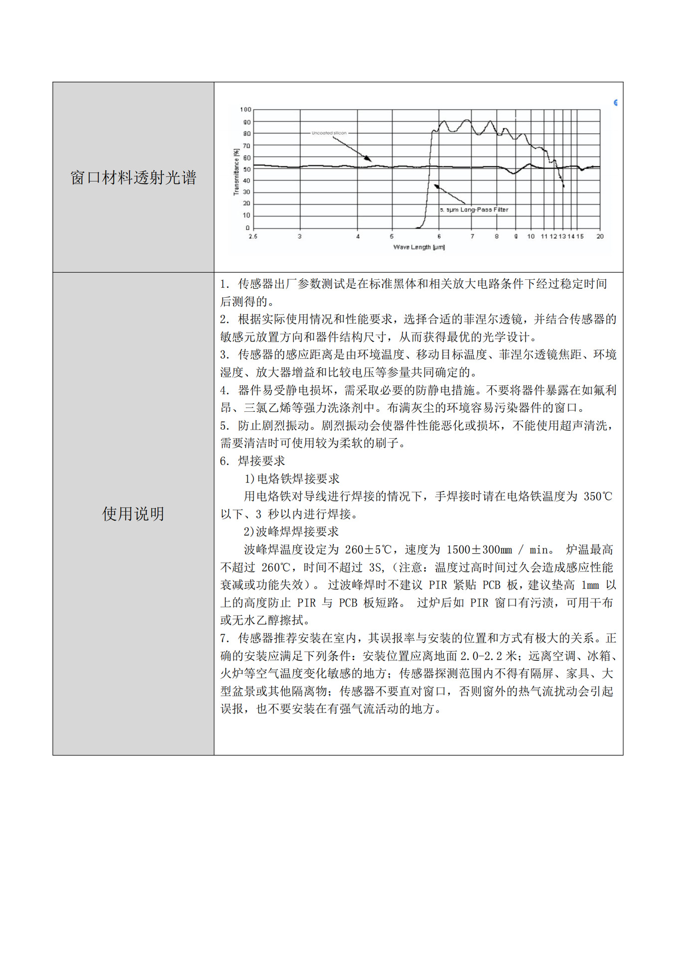PIRⅡH313S规格书_03