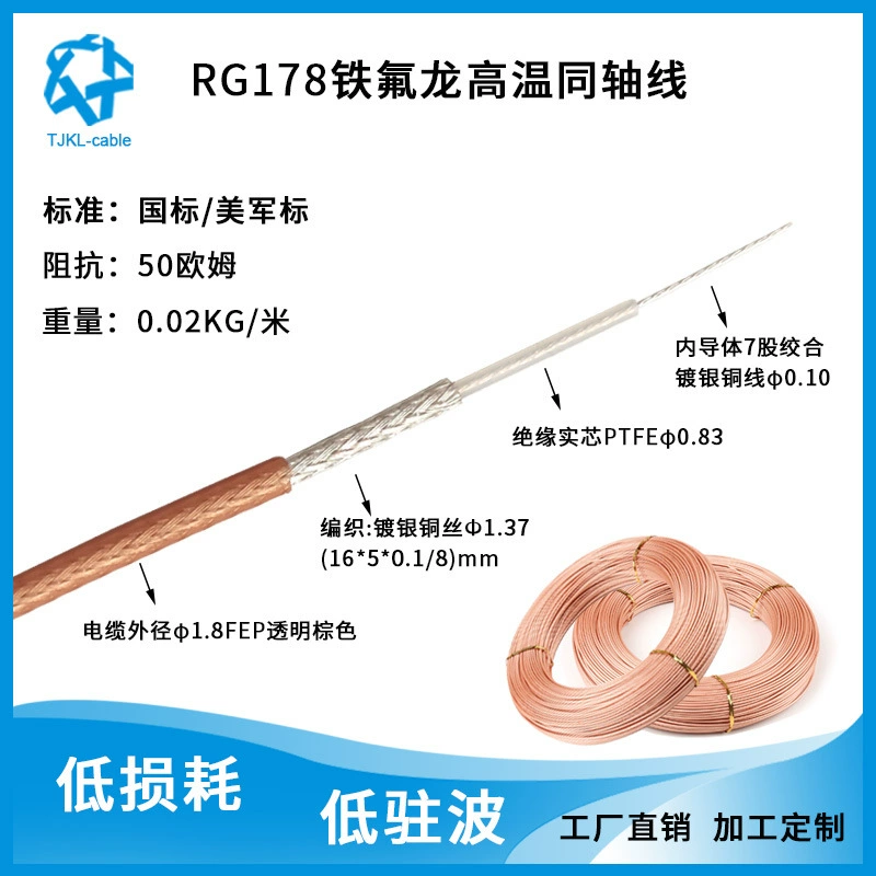 RG178 высокотемпературный посеребренный медный радиочастотный коаксиальный кабель высокочастотный сигнал антенны Удлинительный кабельный питатель прямые продажи с завода