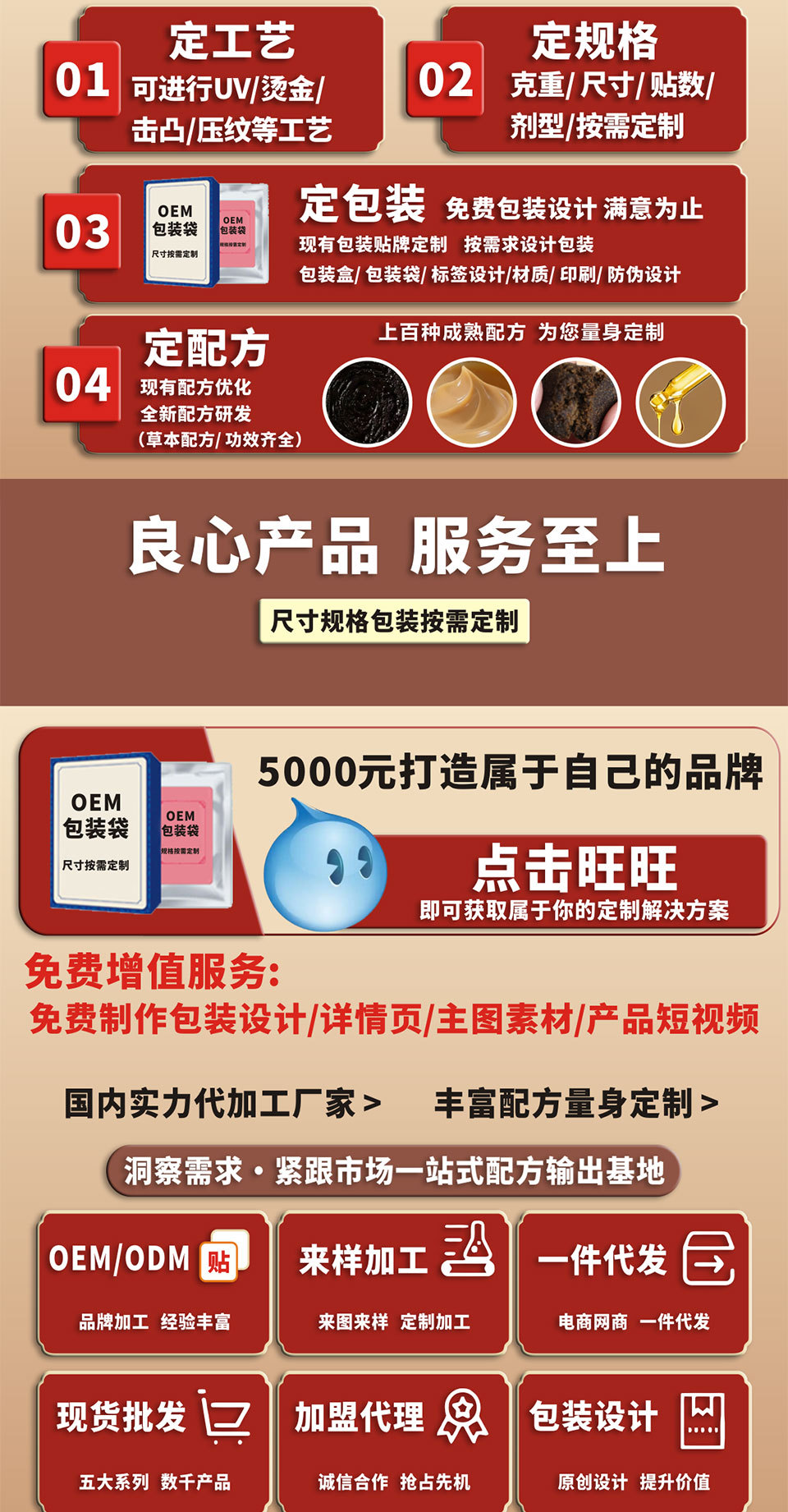 透骨液草本舒筋通络保健液颈肩腰腿护理液油地摊跑江湖一件代发