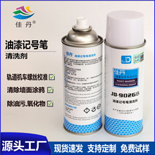 �ѵ�JD-9026B����Ǻű���ϴ�� Ϳѻ�������������޼Ǻű����