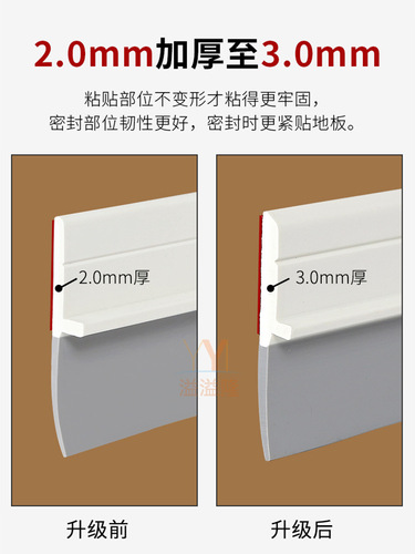 Door bottom door seam sealing strip for soundproof glass door windproof bathroom door waterproof strip rubber strip gap protection strip special