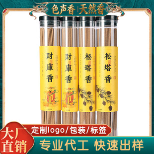 ����ؔ������Ʒ�ŷ���Ȼ����������ň���ؔ�l���þ����a���ؔ�\