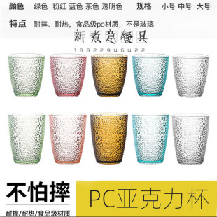���l������PCˮ��͸����ˤ�uβ�Ʊ����Ϻ�ˮ�A���c�豭���ܱ�
