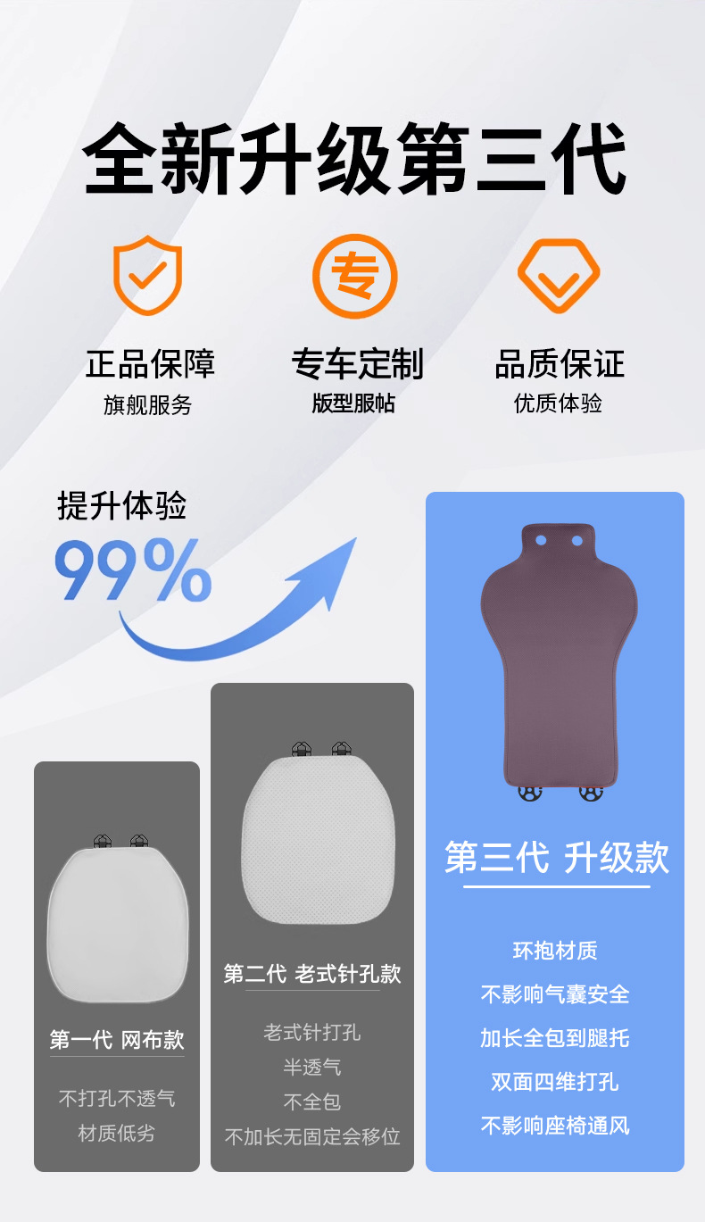 Suitable for Xiaomi Su7Yu7 Special All-Season Breathable Seat Cushion Cover Seat Protection Cover Interior Supplies Modification Products