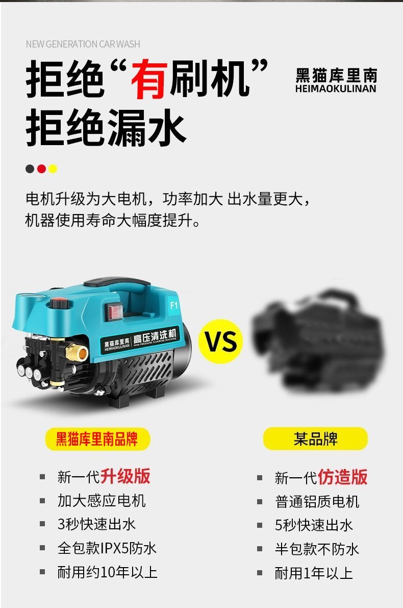 Black Cat Pressure Car Washer with Copper Core, Plug-In Large Motor, Adjustable Pressure, Household 220V Portable High-Pressure Washer