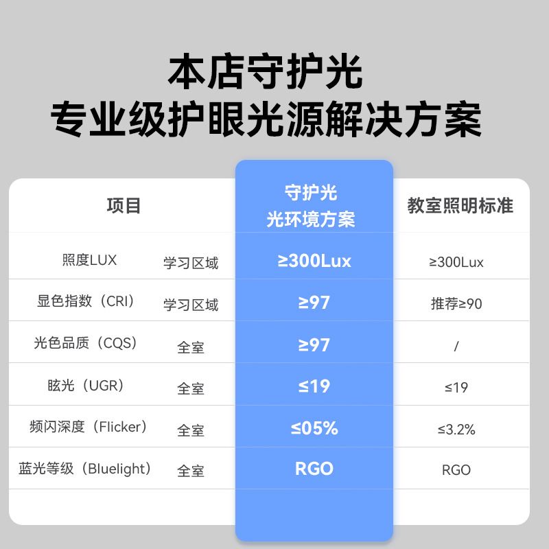 [Selección estricta] 2025 nueva lámpara de techo ultra delgada de 1.6cm moderna y simple para la habitación de los niños protege los ojos de las lámparas Zhongshan