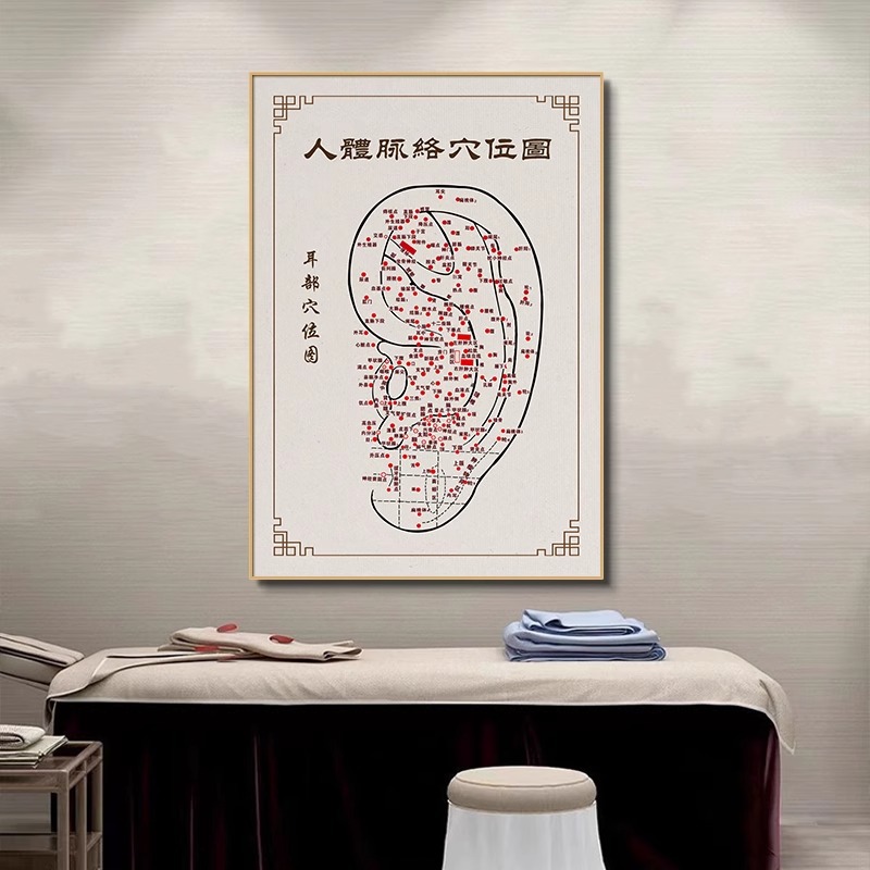 伝統的な中国医学の人体ツボチャート吊り絵美容室健康クリニック経絡チャート装飾絵画鍼治療理学療法室壁画