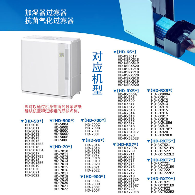 Adecuado para el elemento de filtro de humidificador antibacteriano de día grande Dainichi H060518/H060509/H060511 Pantalla de filtro