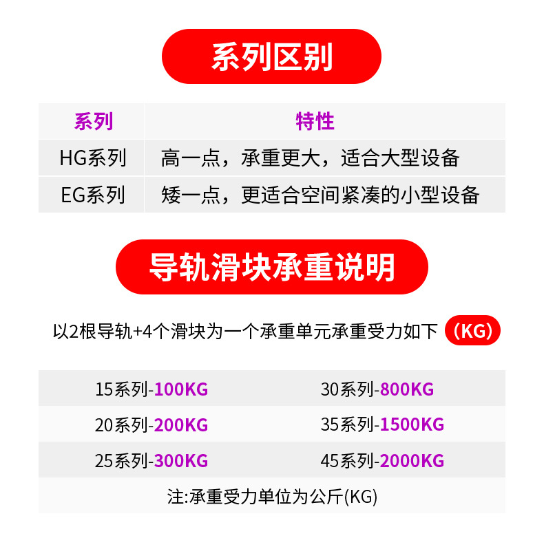 高组红色模块790-10000_02