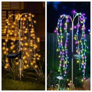 �¿�̫��ܵز���ڟ� led�~�����������}�Q���շՇ���ͥԺ��ƺ��