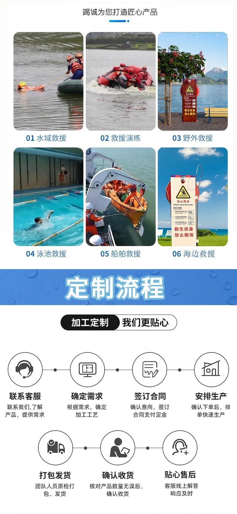 水上救生详情-恢复的_05(1)(1)