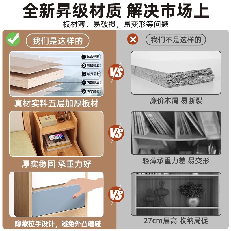 Mesita de noche pequeño gabinete de almacenamiento con entrepaños extremadamente estrecho simple dormitorio doméstico moderno gabinete de cabecera mini estante simple