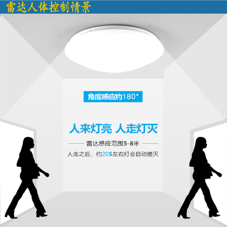 雷达人体控制情景