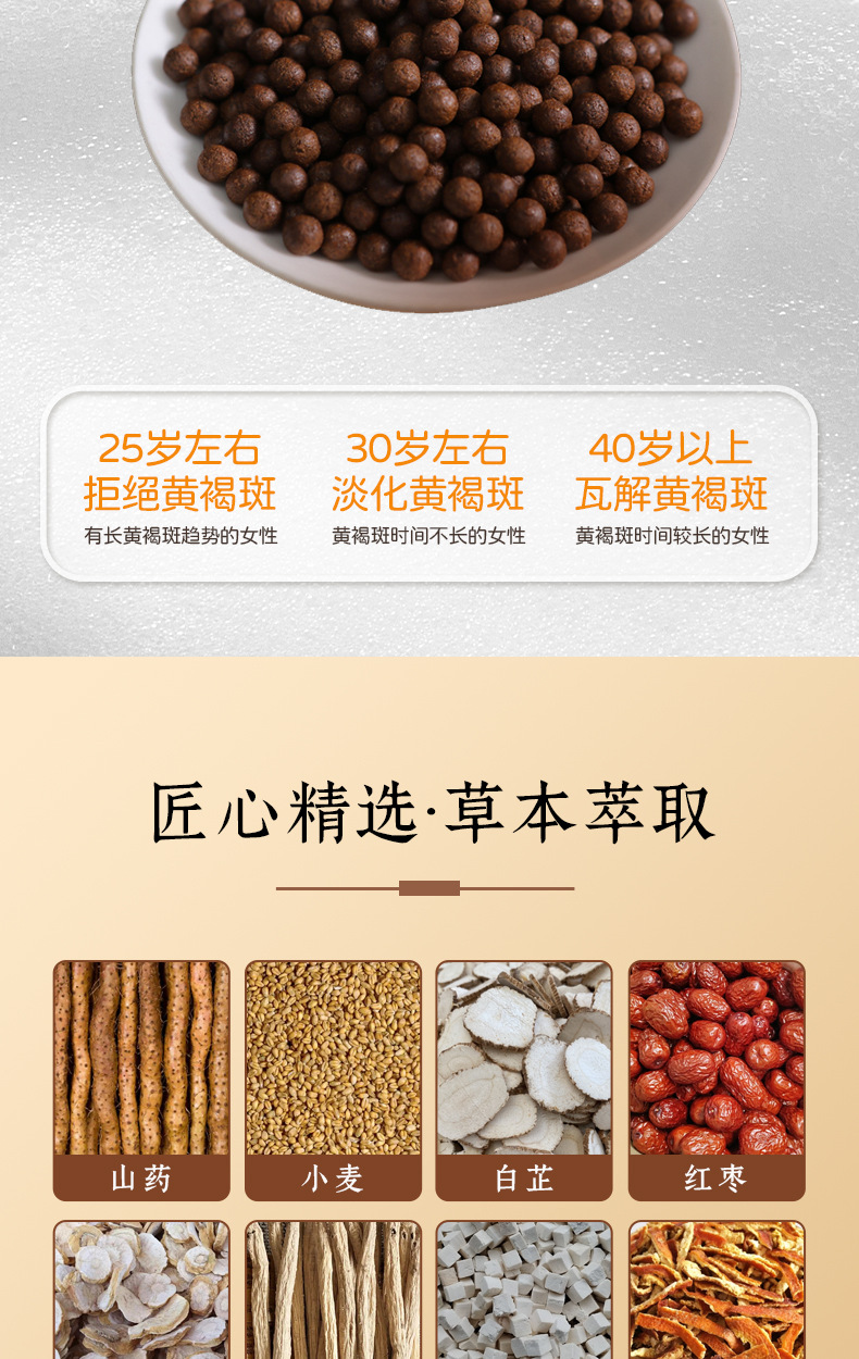 Baixiao Dan Herbal Wellness Pills 120g Traditional TCM Pill Formula with Polygonatum and Testudinis Carapax quality and texture