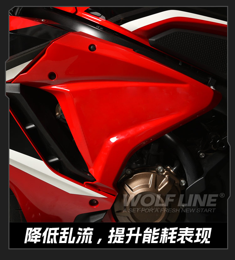 Suitable for Honda 19-23 model CB650R modified body side fairing, wind deflector, air intake cover, wind blade, side wind wing