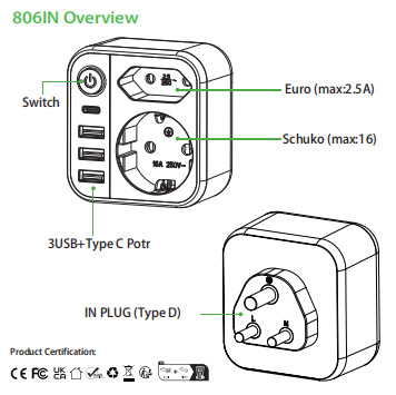 CN-806 인도 규정