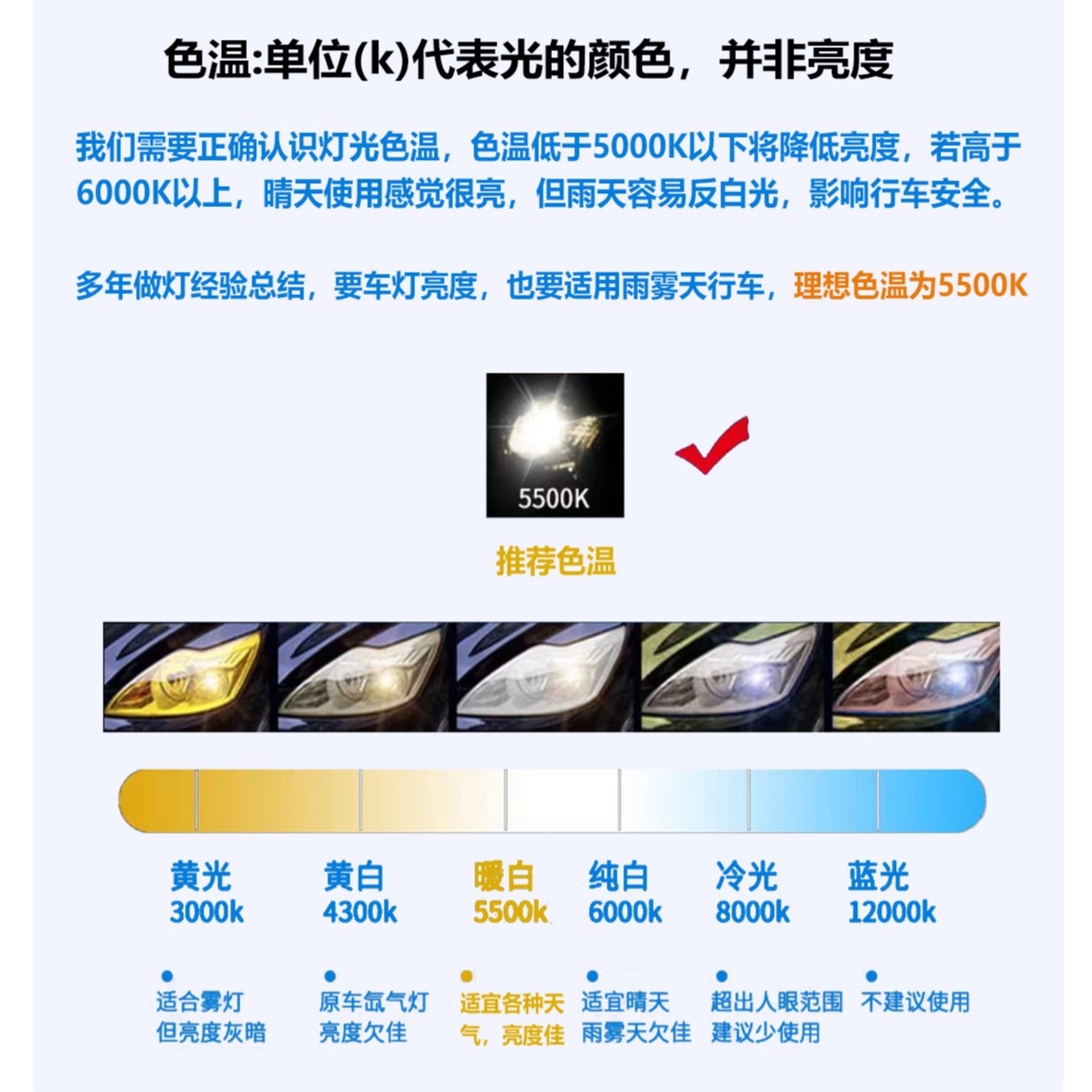 NewLED H745WLED