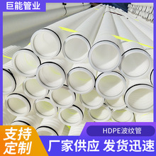 HDPEyͨӍ|ܴڏɫͨLͨòy