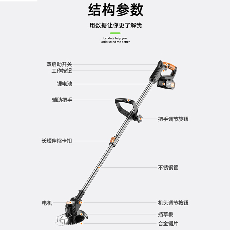 电动割草机花园草坪无绳修剪器锂电家用小型电动打草机剪草机|undefined