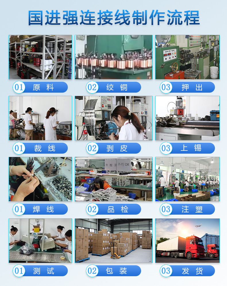 详情7