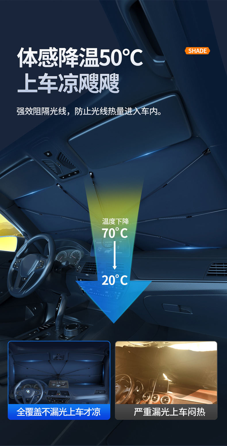 Cross-Border Hot-Selling Car Heat-Insulating Sunshade Umbrella, Laser Umbrella-Style Sunshade, Car Window Sunshade Curtain, Retractable Front Windshield Sunshade
