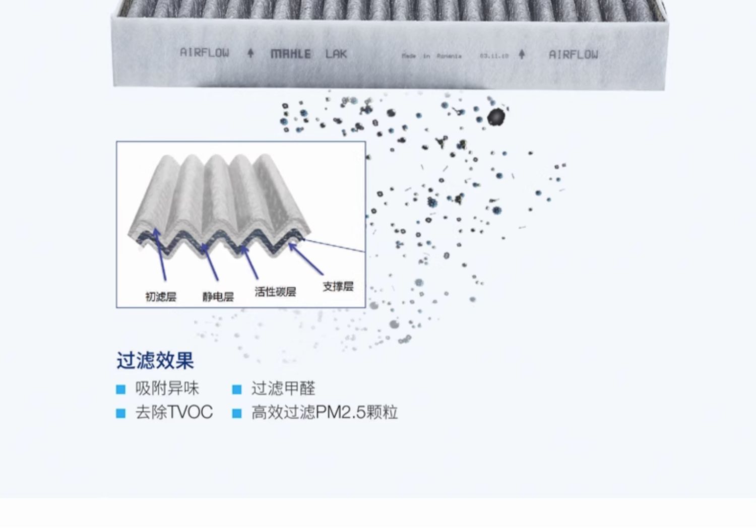 Suitable for Toyota RAV4 Rongfong Corolla Camry Ralink Vichy Zhixuan Highlander Asian Dragon Air Conditioning Filter Element