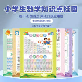 乘法口诀表挂图墙贴小学数学常用公式一年级凑十法借十法口诀表