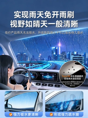 Automotive glass defogging agent — Water-Repellent