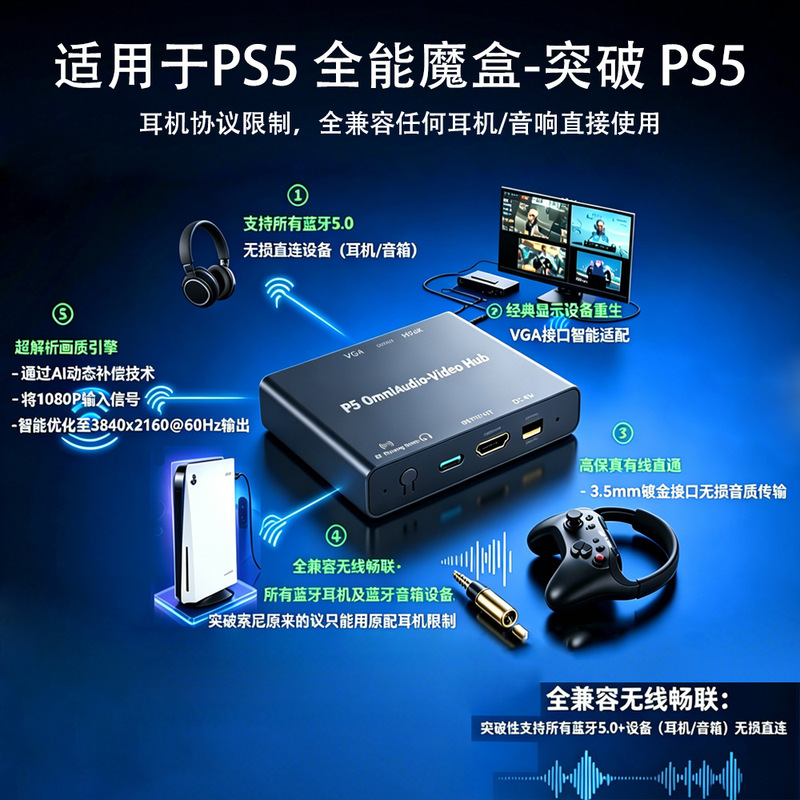Factory Direct Sales Ps5 Console Audio Converter, All-In-One Magic Box Converter, Fully Compatible Audio Headphone Expansion Dock