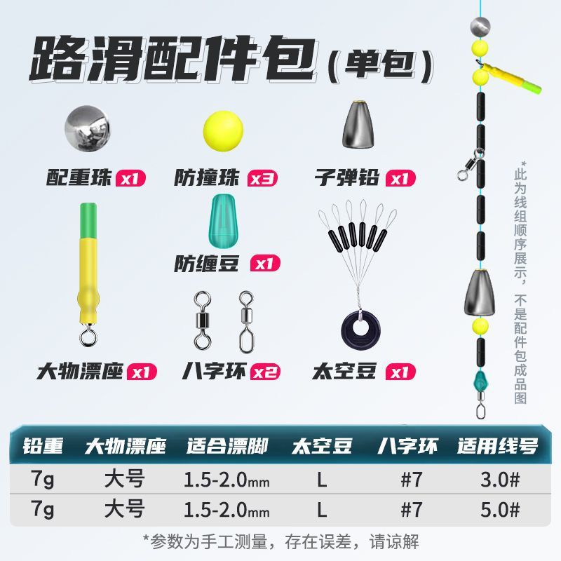 Wavebreaker's New Fully Automatic Bottom-Finding Line Set Accessories Package Matching Set Portable Replacement Fishing Gear Accessories